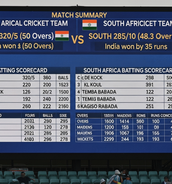 south africa national cricket team vs india national cricket team match scorecard