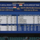 south africa national cricket team vs india national cricket team match scorecard